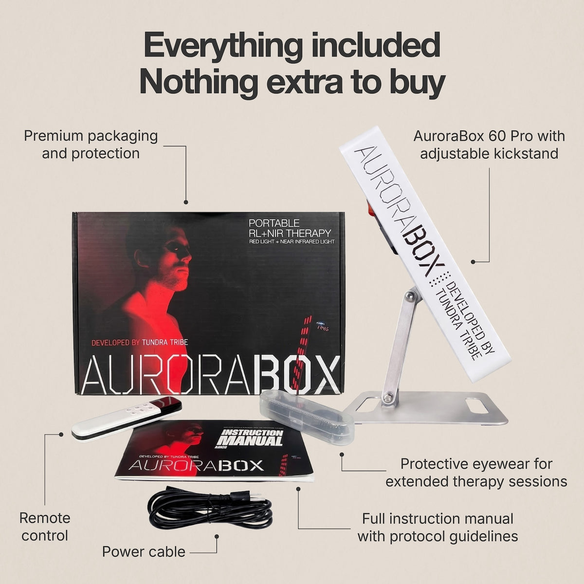 AuroraBox 60 Pro (White)