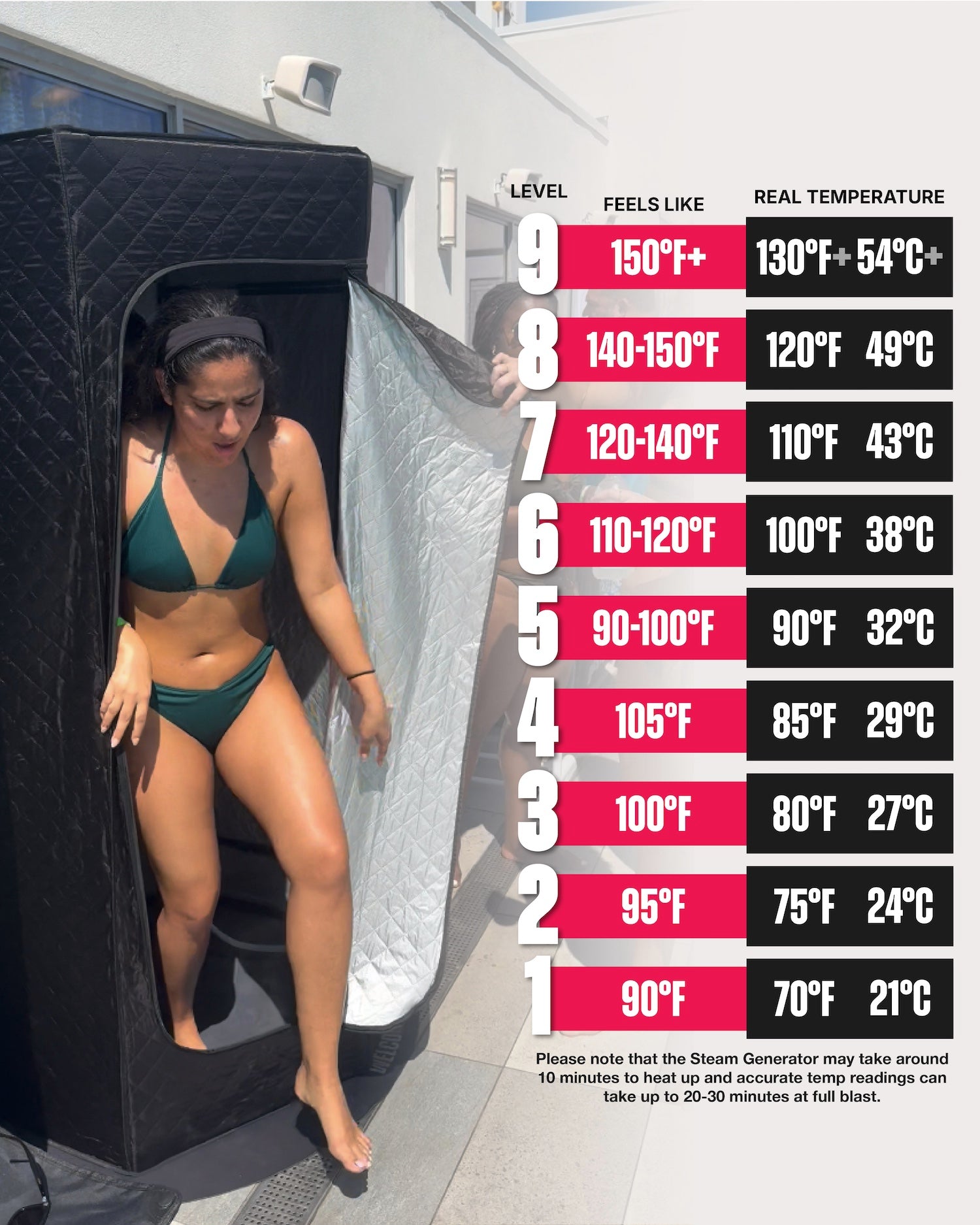 Tundra Hut XL Steam Sauna