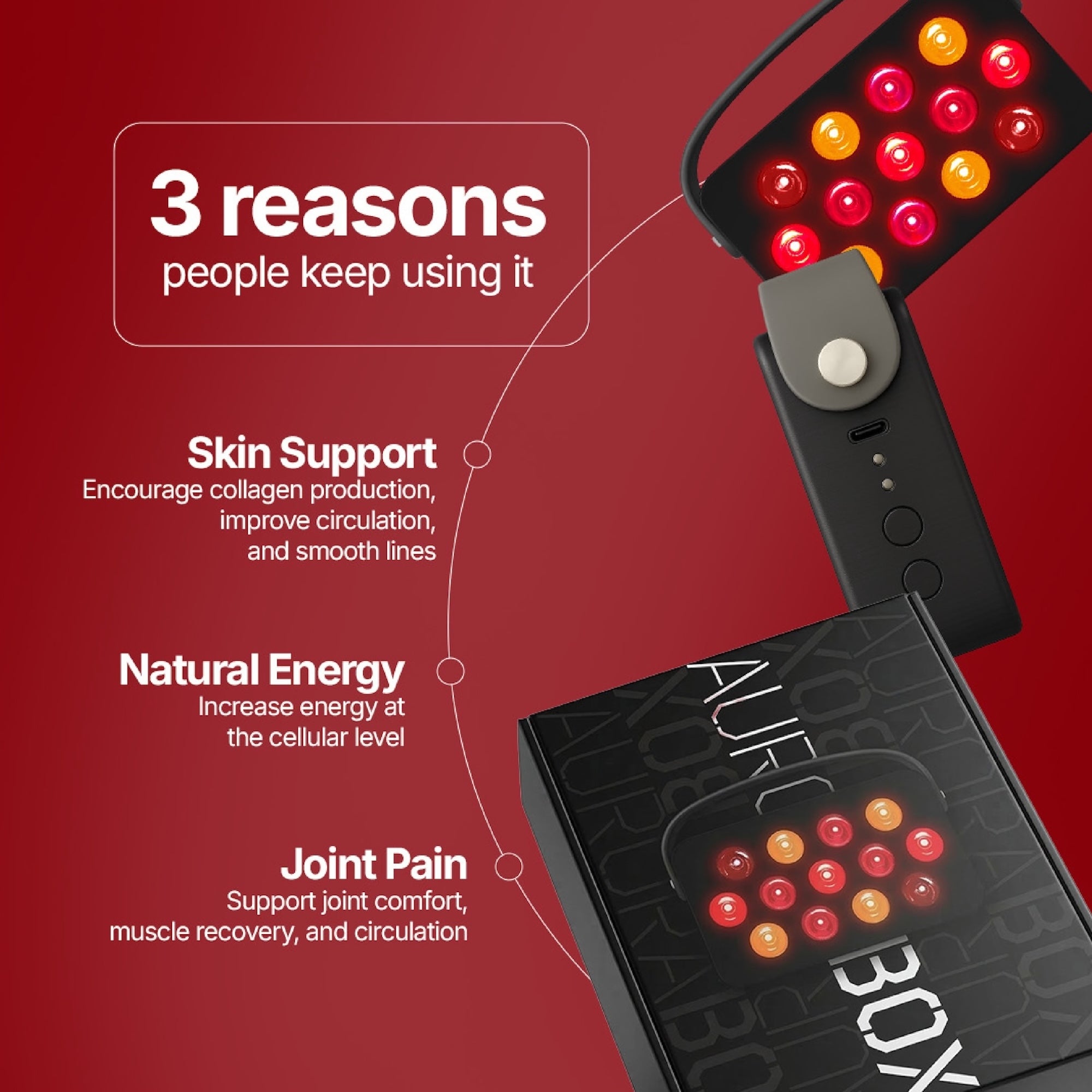 AuroraBox Pro Portable