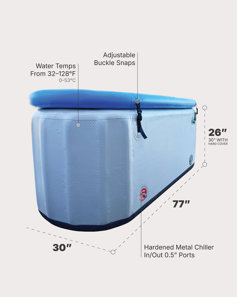 The MEGATUB™ 77" Professional Cold Plunge