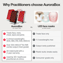 AuroraBox 60 Pro (Black)