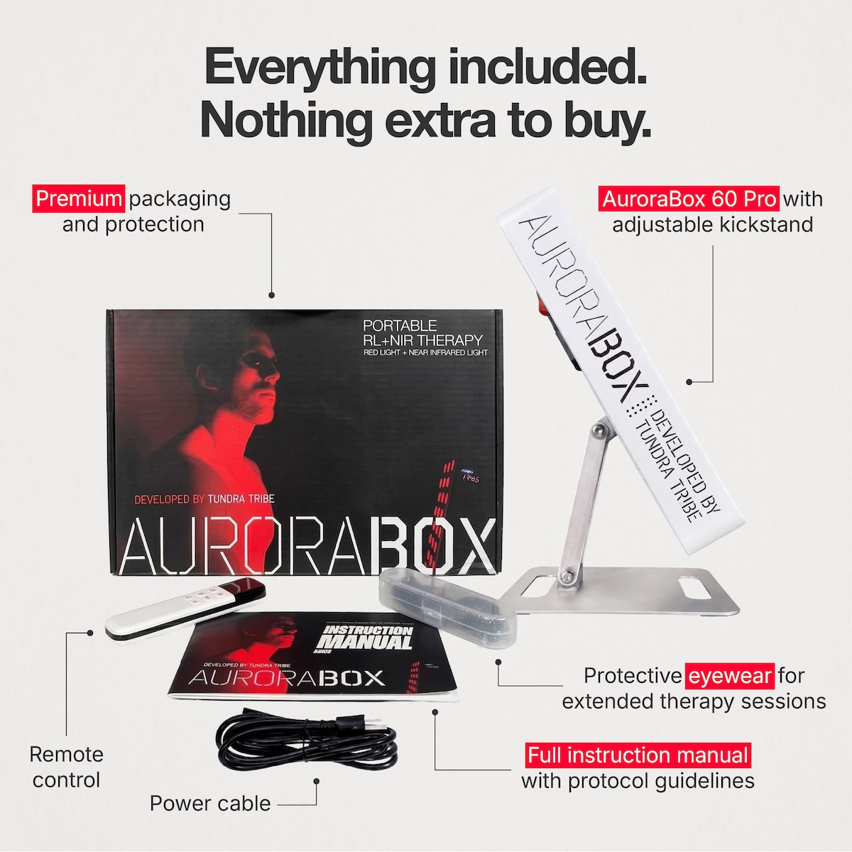 AuroraBox 60 Pro (White)